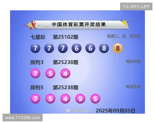 匕星彩最新开奖结果与号码查询 匕星彩最新开奖结果与号码查询