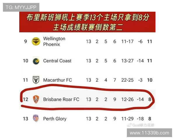 澳洲赛车开奖结果最新公布与赛事全程回顾 澳洲赛车开奖结果最新公布与赛事全程回顾