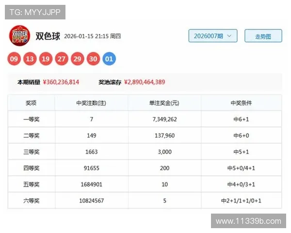 福彩开奖2025008期最新开奖号码公布